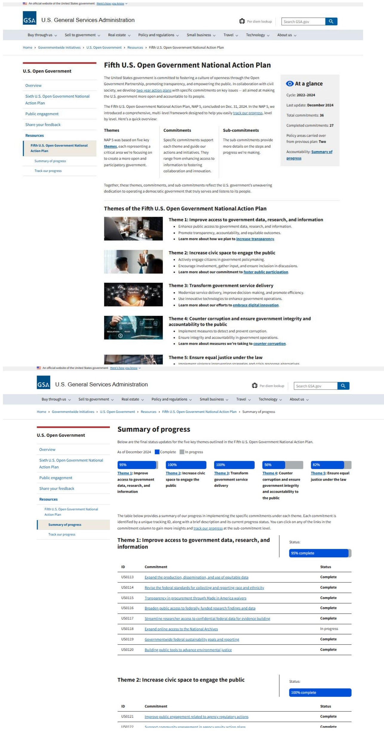 Redesigned dashboard summarizing commitments and progress by theme